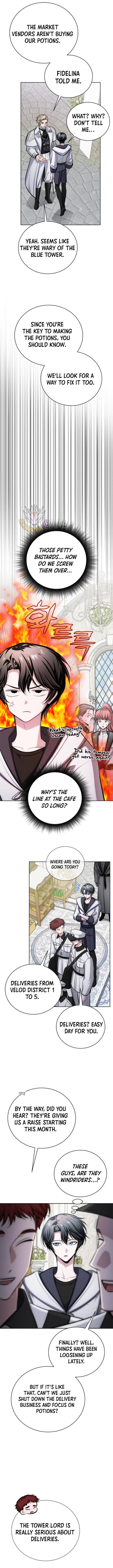 The Magic Tower Problematic Child Chapter 15 13